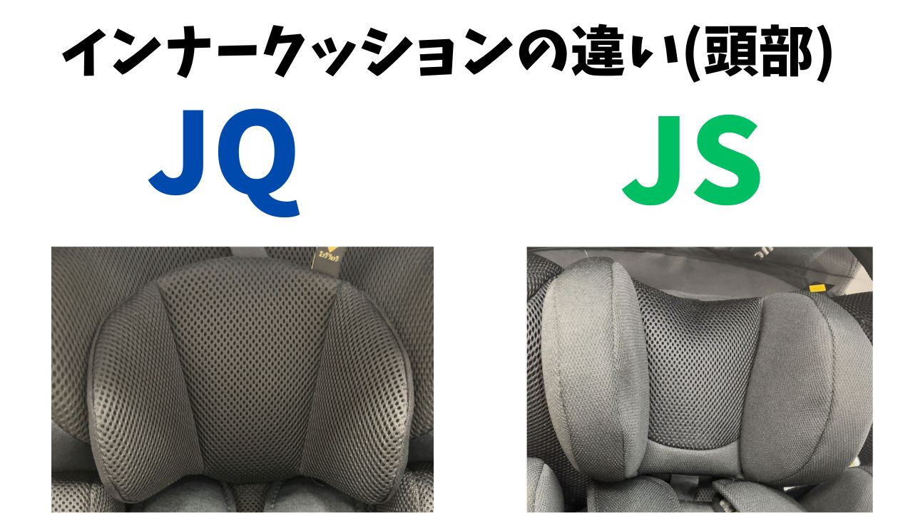 頭部のインナークッションの違い