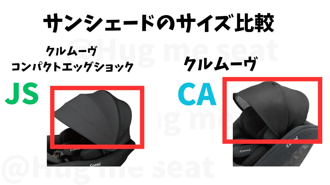クルムーヴコンパクトエッグショックJSとクルムーヴCAのサンシェードのサイズ違いを比較