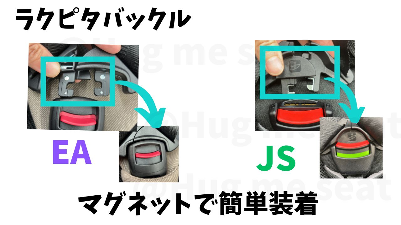 クルムーヴロングEAとクルムーヴコンパクトJSのラクピタバックルの違い