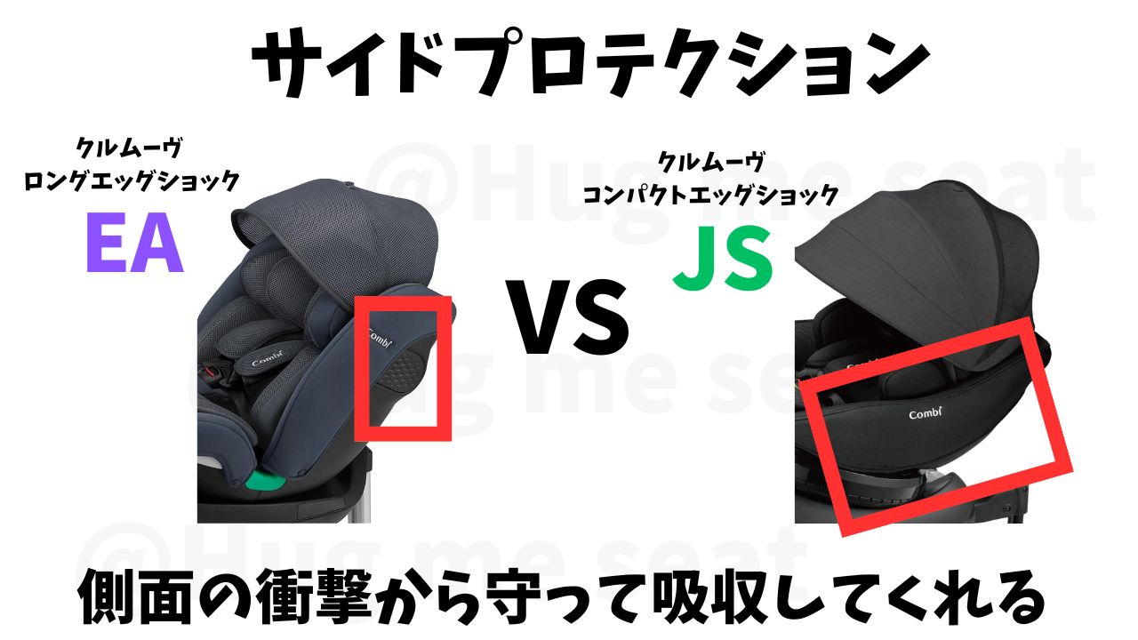クルムーヴロングEAとクルムーヴコンパクトJSのサイドプロテクションの違い