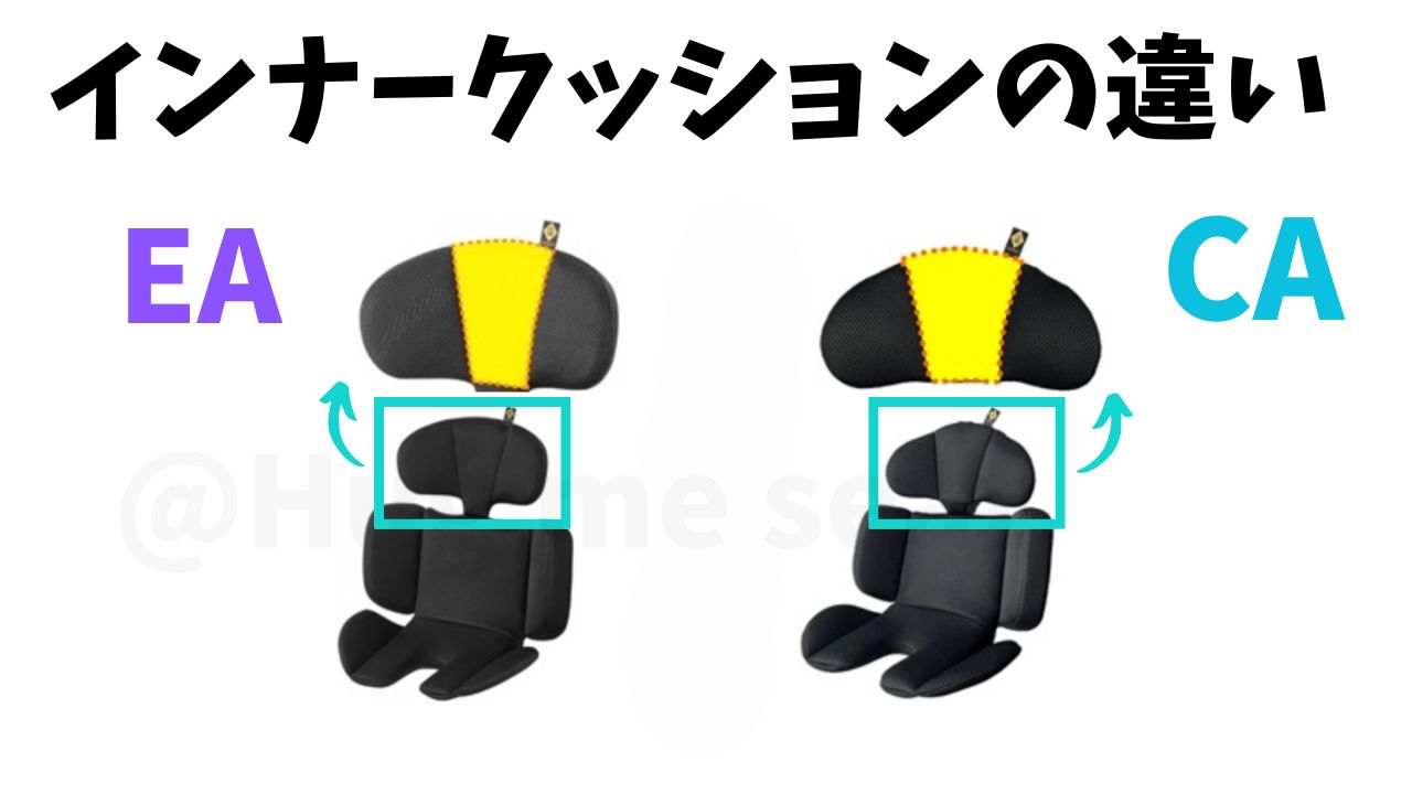 クルムーヴロングEAとクルムーヴCAのインナークッションの違い