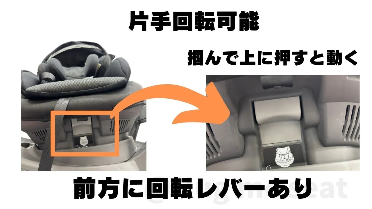 THE S premiumVAの回転方法