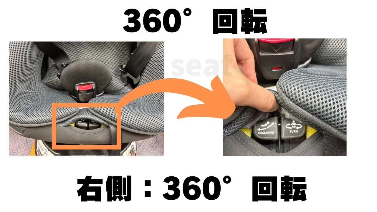 クルムーヴコンパクトJSとクルムーヴコンパクトJQの360°回転