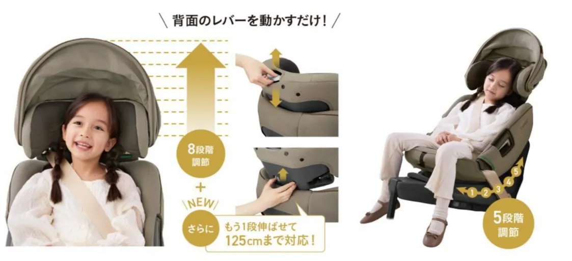 ヘッドレストの高さ調節