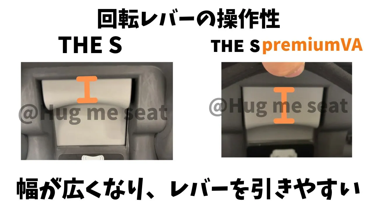 回転レバーの操作性