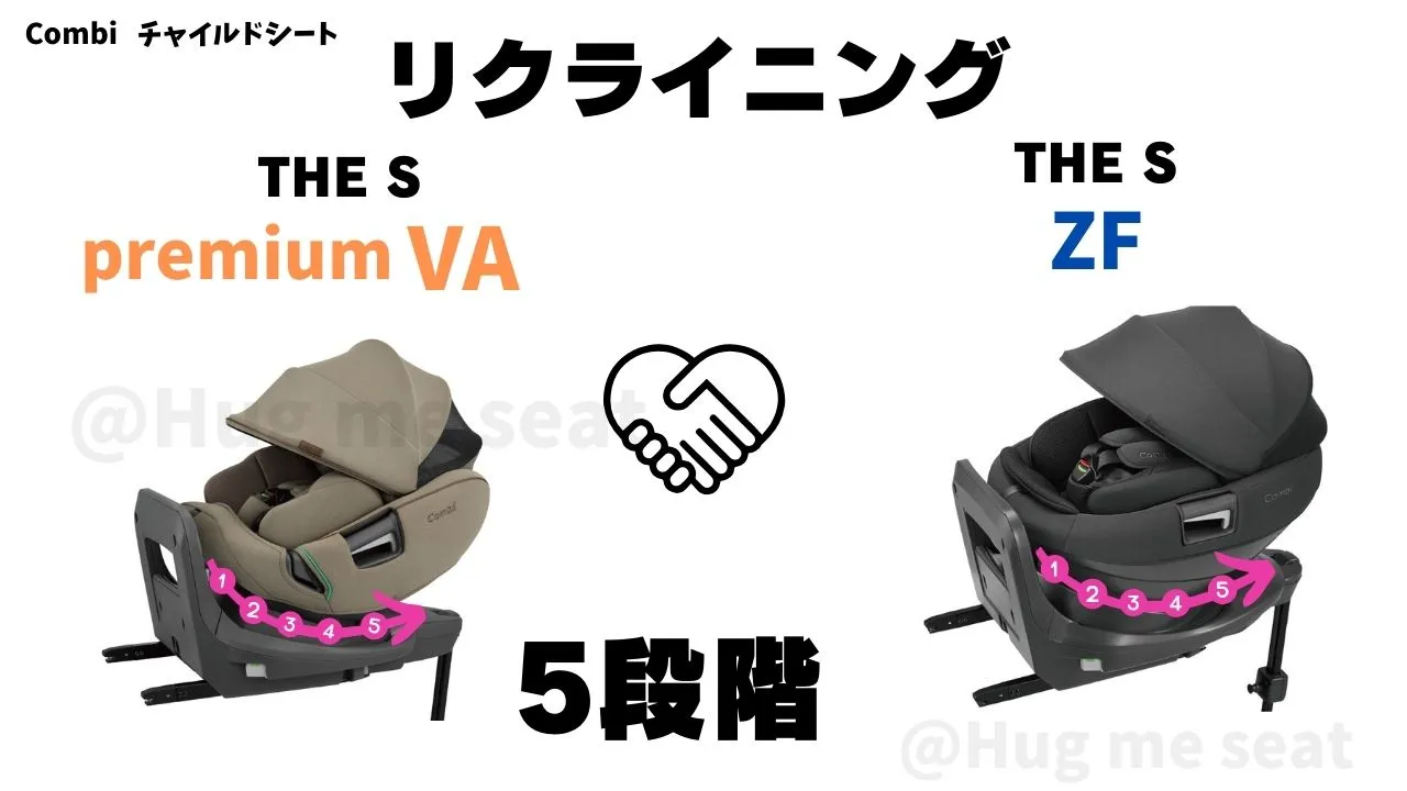 THES premium VAとZFのリクライニング5段階調整
