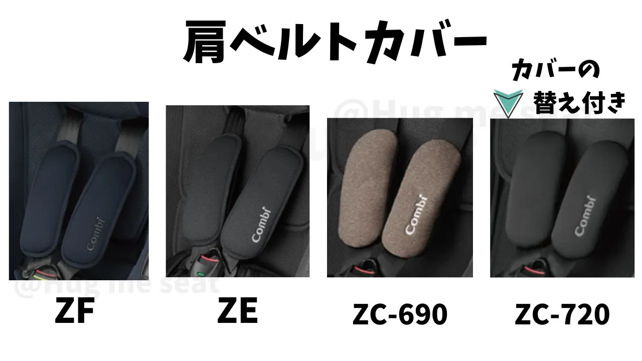 THE Sシリーズの肩ベルトカバーの違い