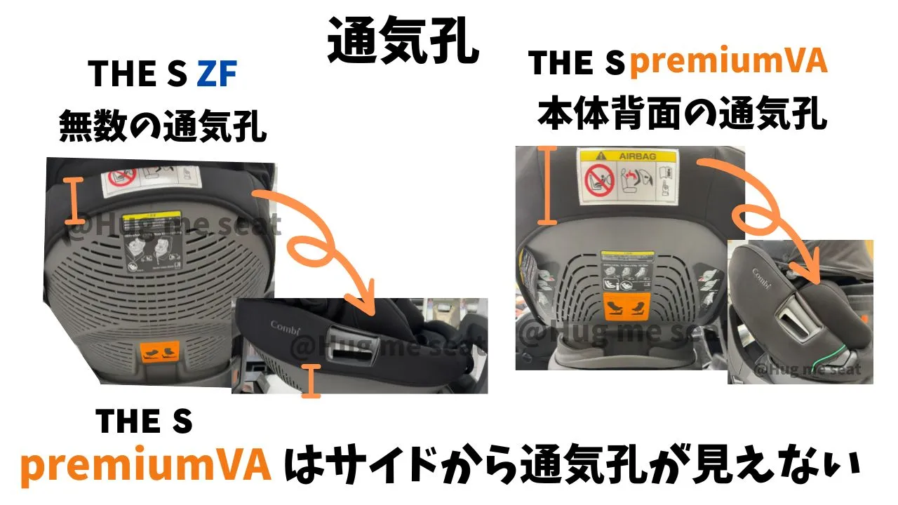 THE S ZFとpremiumVAの通気孔