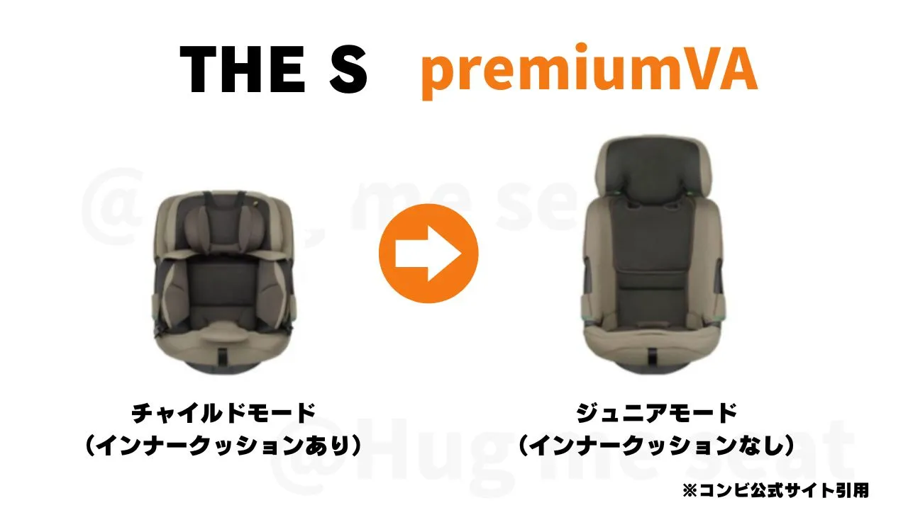 THE S premiumVAはジュニアモードあり