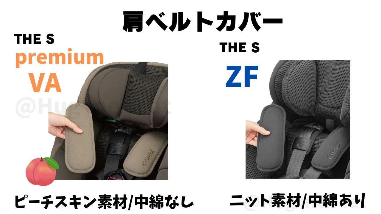 肩ベルトのカバーの素材