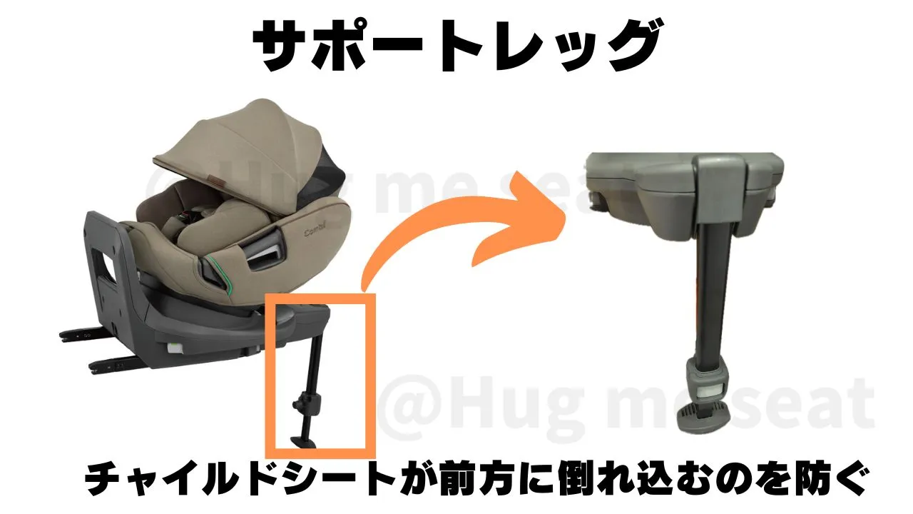 THES premium VAのジュニアシート固定方法のサポードレッグ