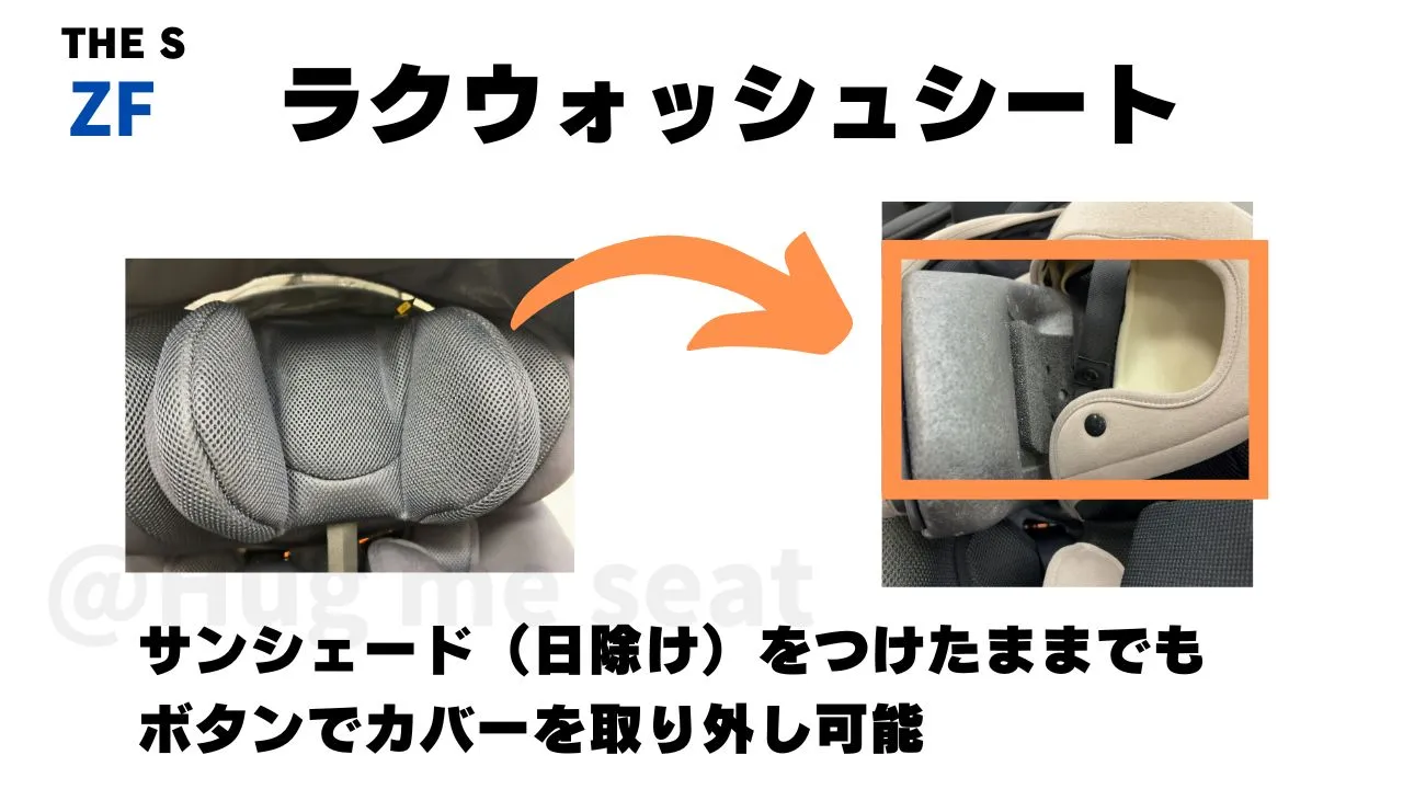 THE S ZFの機能ラクウォッシュシート