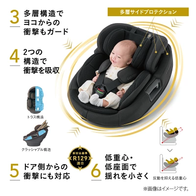 低重心・低重面設計と3層構造