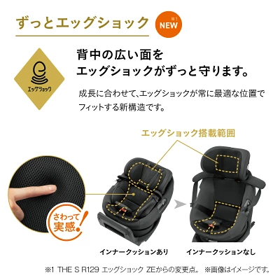 エッグショック