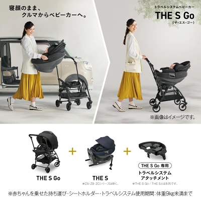 トラベルシステム搭載