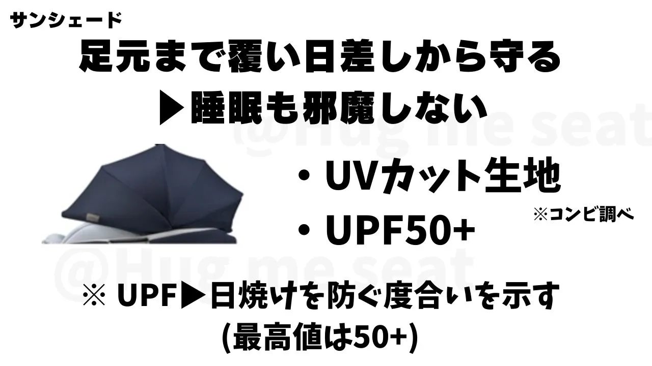THE SのUVカット生地を使用したサンシェード