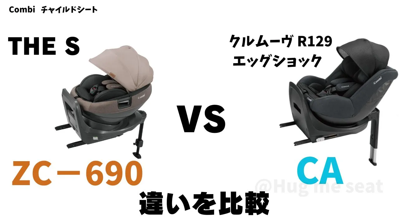THE S ZC-690とクルムーヴR129CAの違い13個
