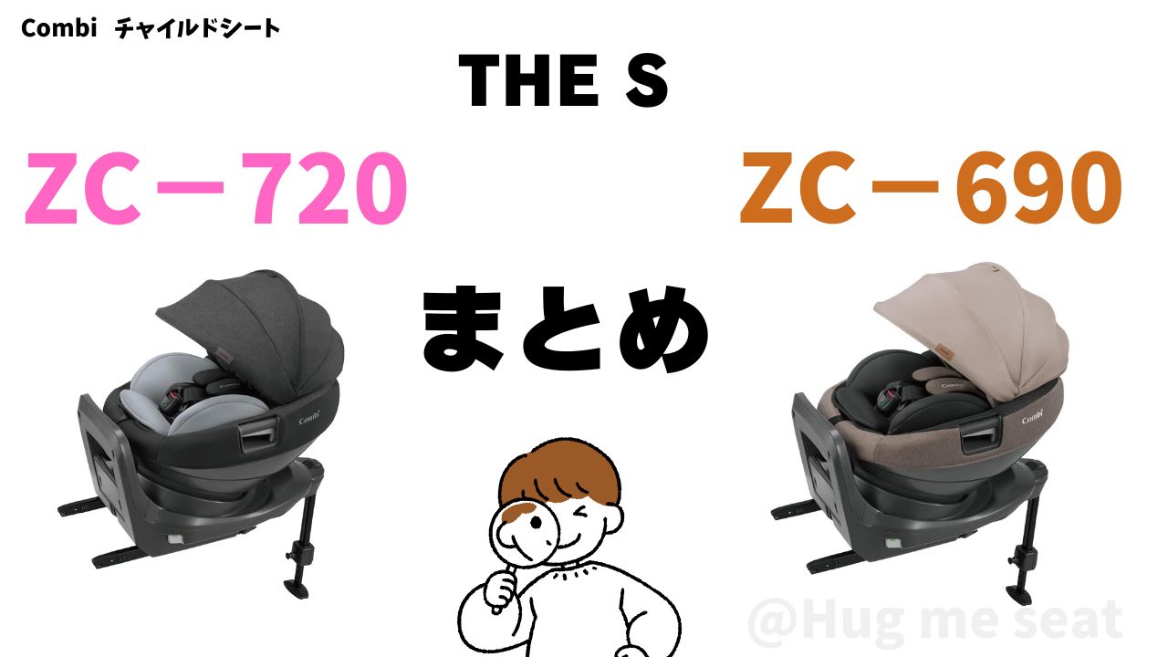 ZC-720とZC-690のまとめ