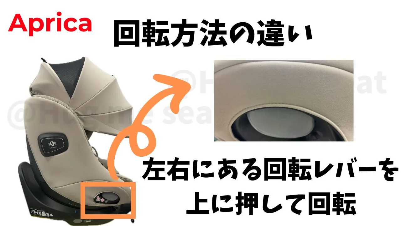 アップリカのチャイルドシートの回転方法