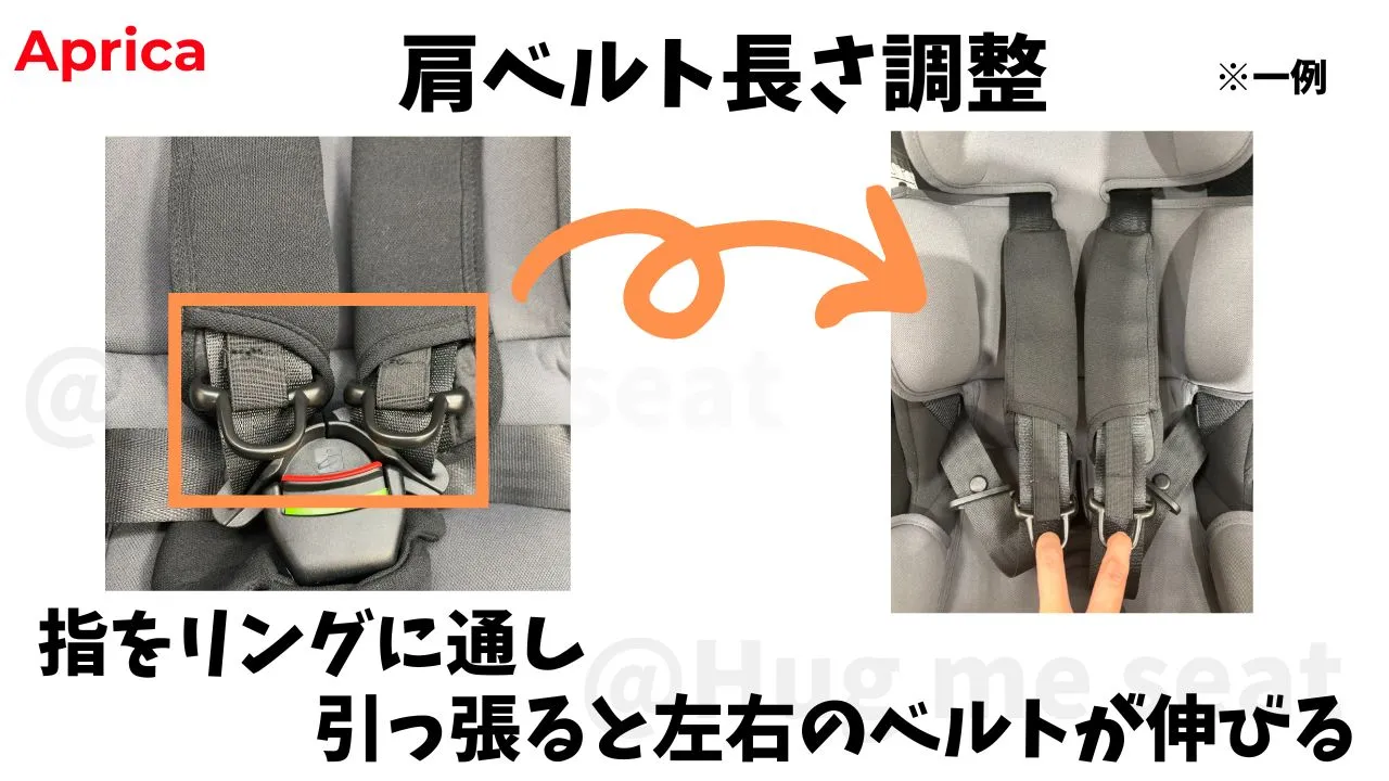 指にリングを通して肩ベルトの長さを調節する方法
