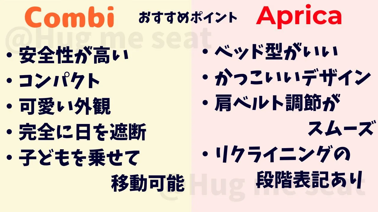 コンビとアップリカのおすすめポイント