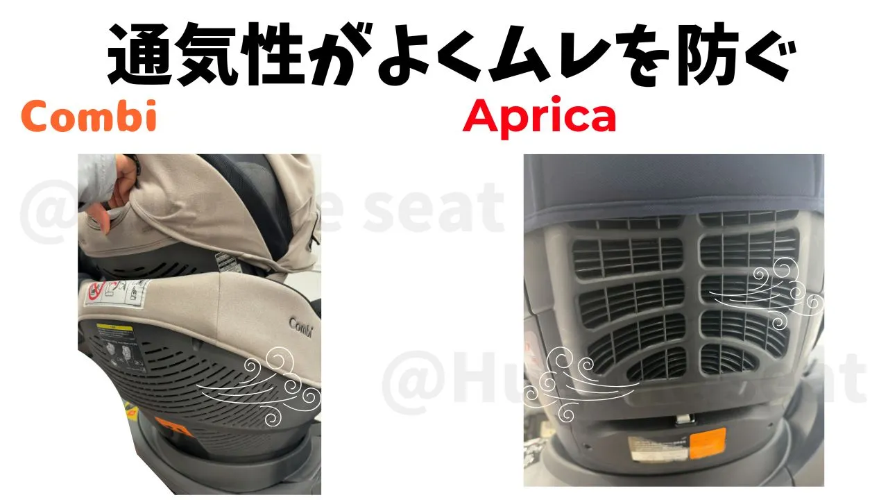 コンビとアップリカのチャイルドシートの通気性
