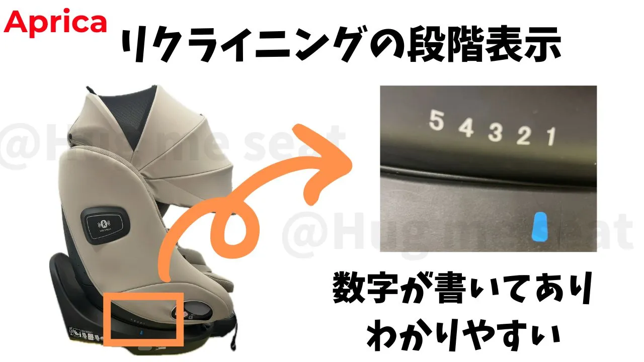 アップリカチャイルドシートのリクライニングの段階表記
