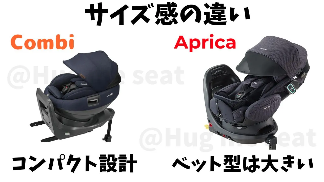 コンビとアップリカのチャイルドシートのサイズ感の違い