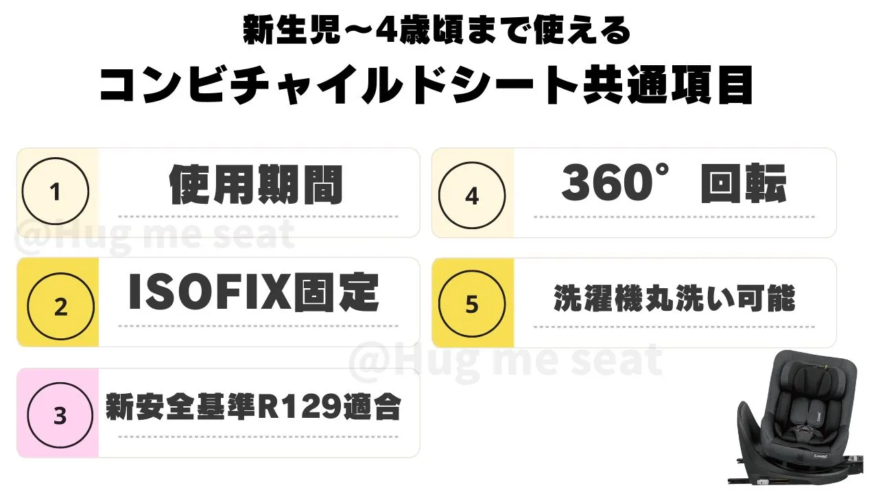 新生児から4歳まで使えるコンビチャイルドシートの共通項目5つ
