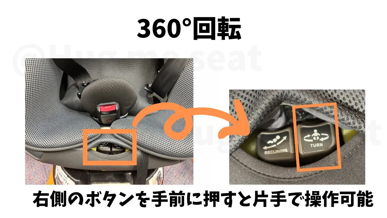 クルムーヴコンパクトJSの回転方法