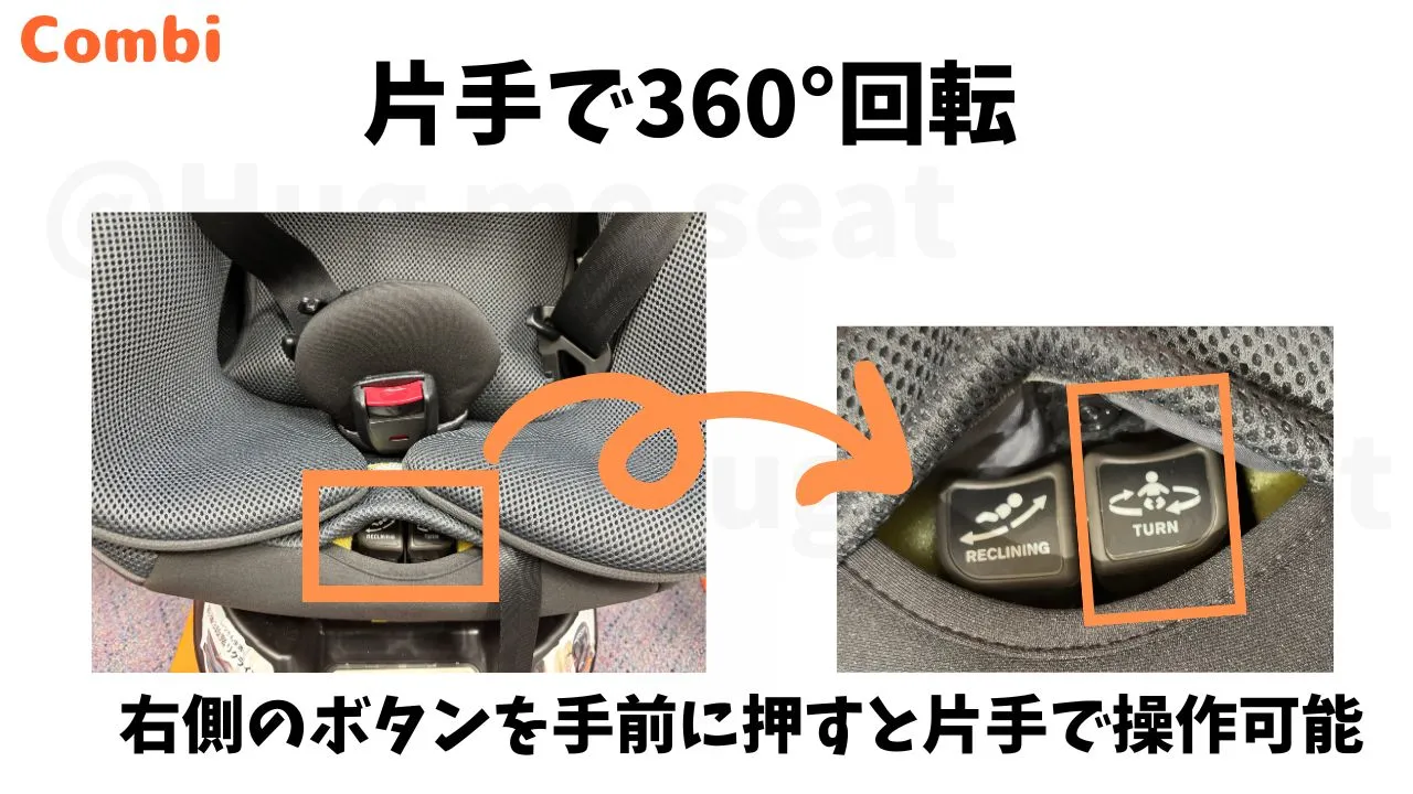 クルムーヴコンパクトJSの回転方法