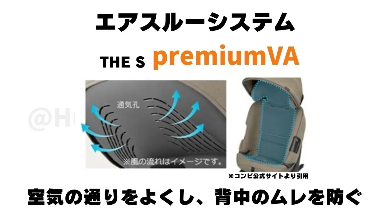 THE S premiumVAのエアスルーシステム