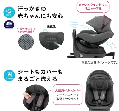 クルムーヴコンパクトJQとTHE S ZC-690の通気性
