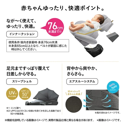 THE S ZC-720の通気性