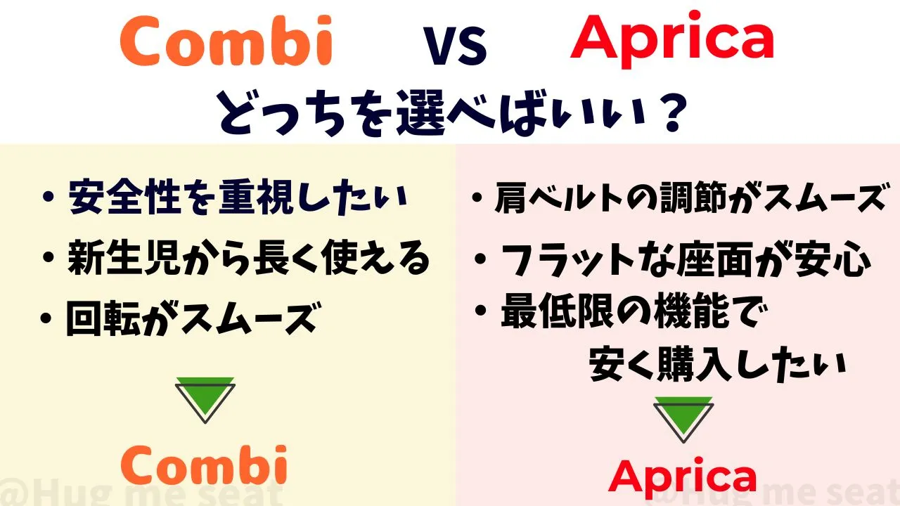 コンビとアップリカのチャイルドシートどっちを選べばいいの?違いを比較