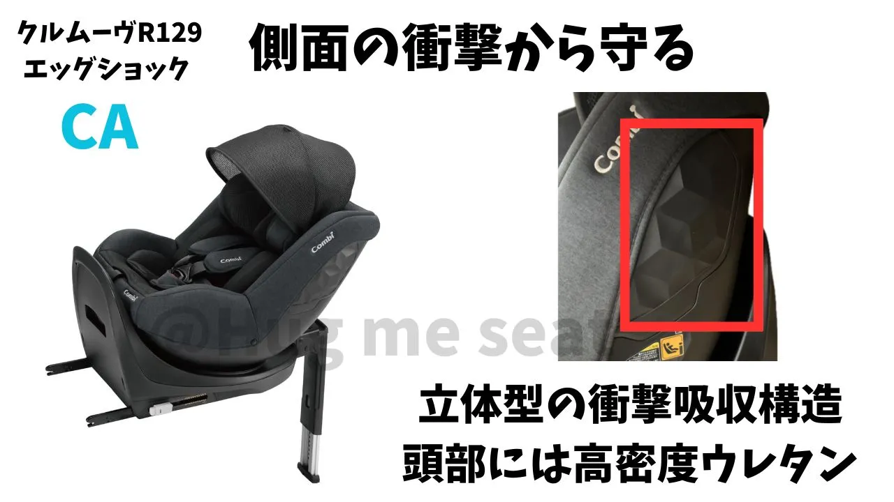 クルムーヴR129エッグショックCAの衝撃を吸収してくれる機能