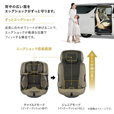 THE S premiumVAは座面にシート状のエッグショック