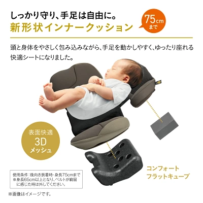 THE S premiumVAの新形状インナークッション