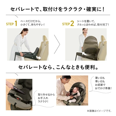THE S premiumVAのシート本体とベース部分が分かれる構造
