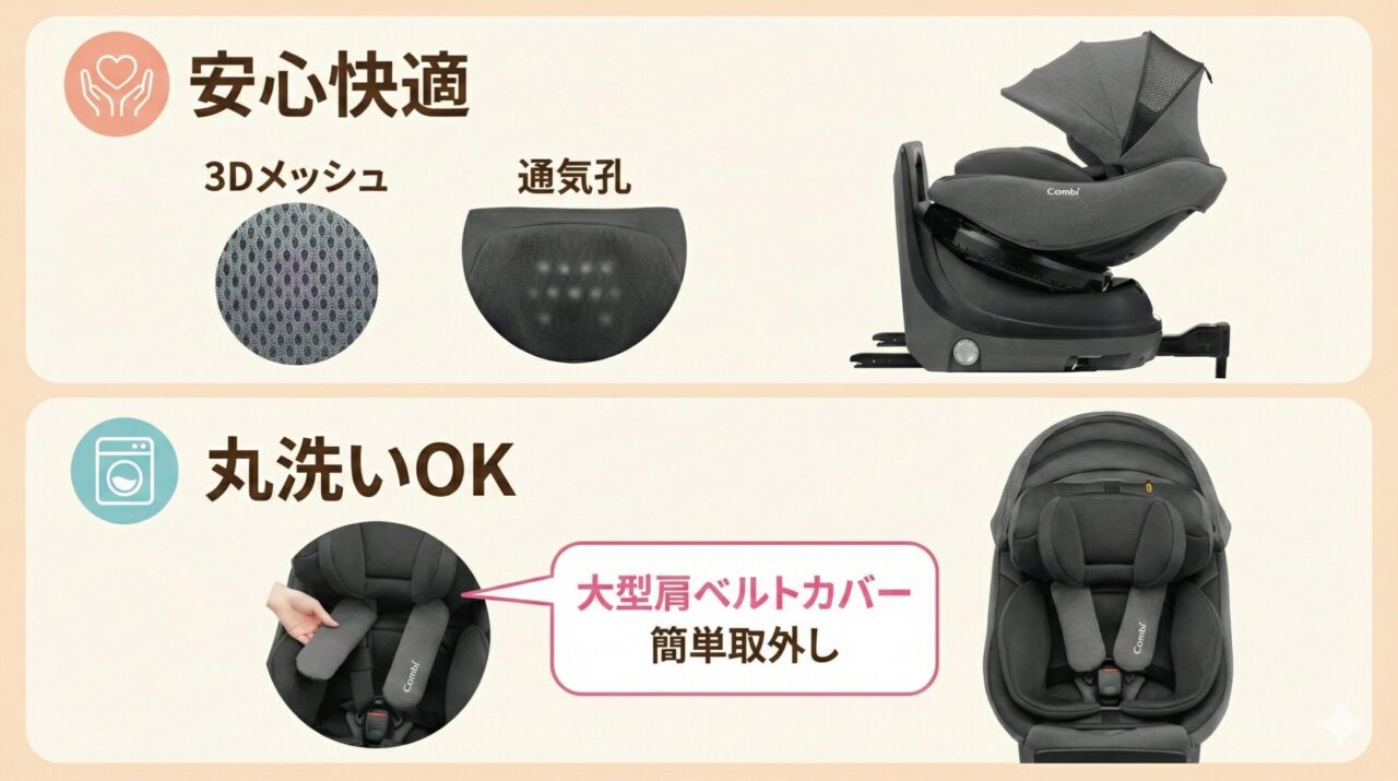 クルムーヴコンパクトJQの通気性