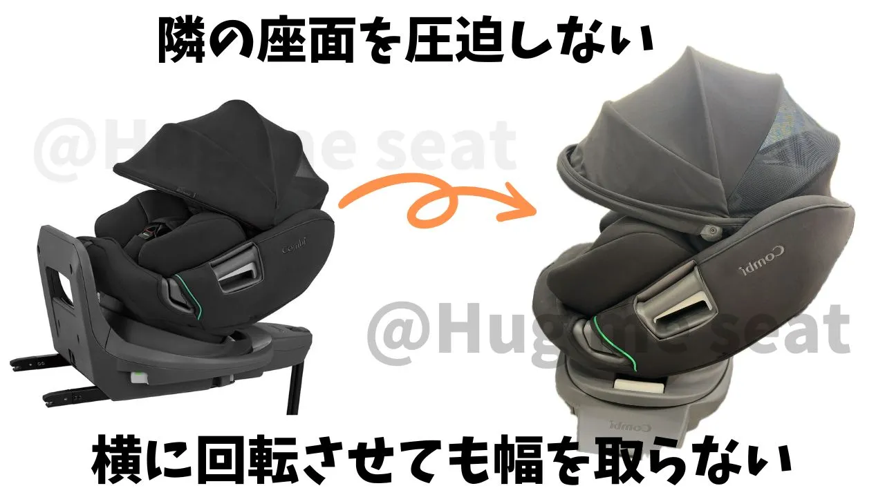 THE S premiumVAの回転させた状態