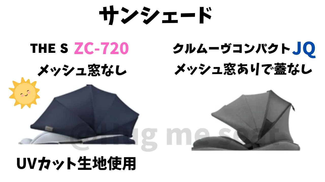 THE S ZC-720とクルムーヴコンパクトJQのサンシェードの違い
