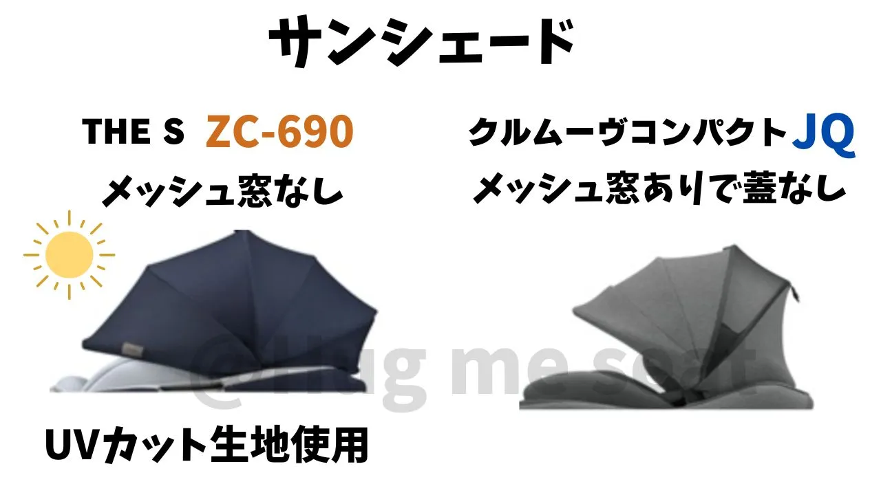 ZC-690とクルムーヴコンパクトJQのサンシェードの違い