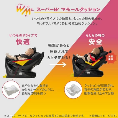 アップリカのスーパーWマモールクッション