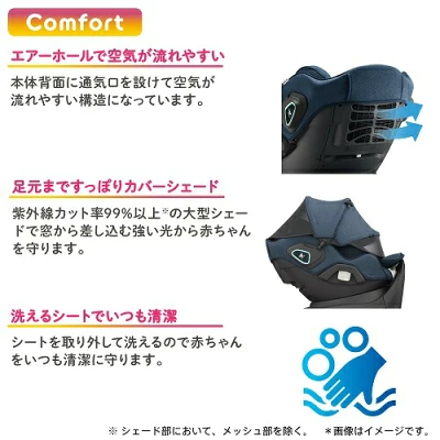 マモリラの足元まですっぽり覆えるカバーシェード