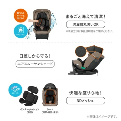 クルムーヴロングEAの通気性