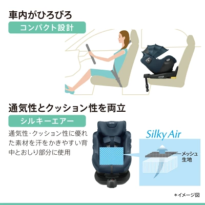 クルリラエックスプラスの通気性