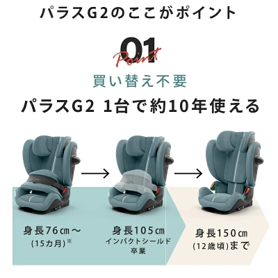 サイベックスパラスG2