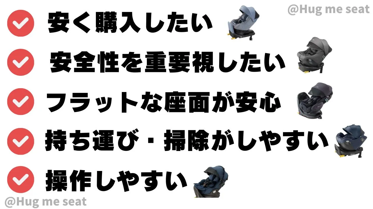 アップリカのチャイルドシートがおすすめな人