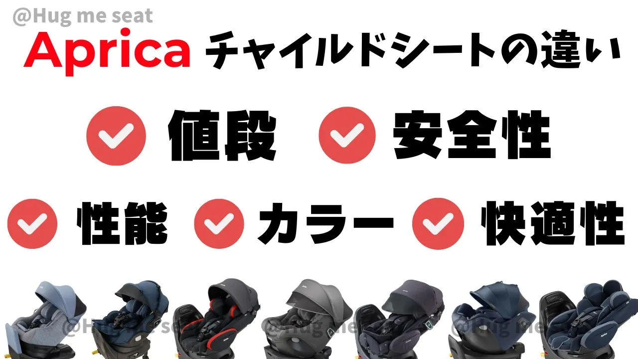 アップリカチャイルドシートの違い